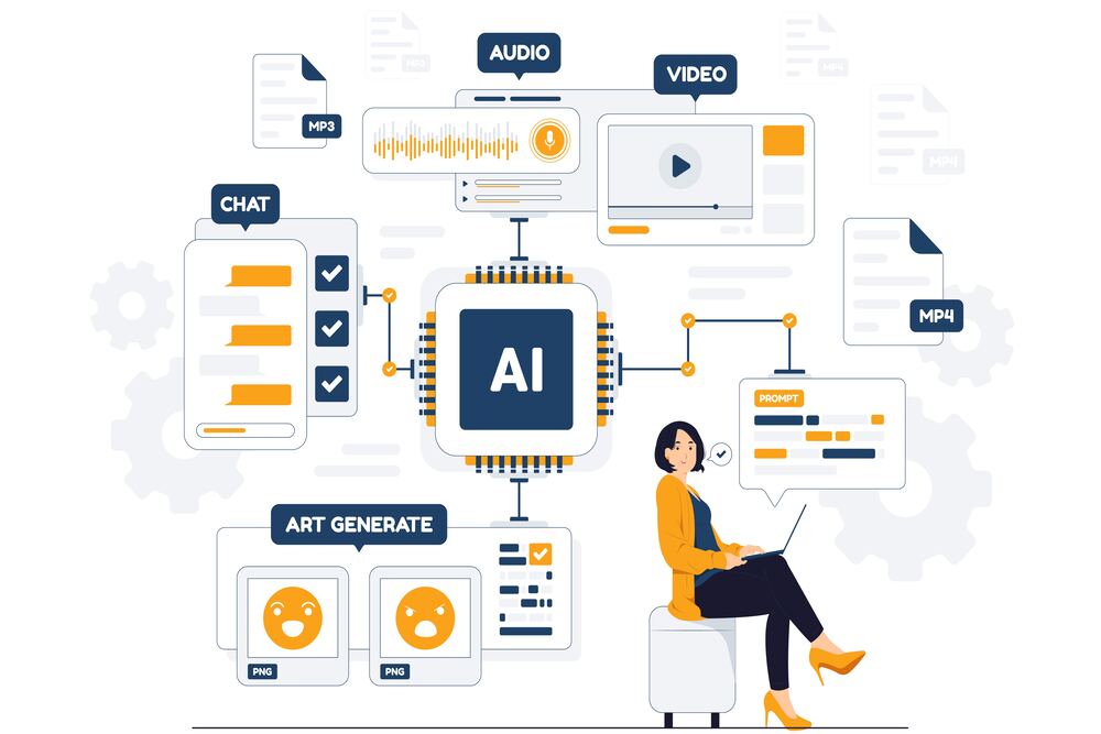 Expansion of AI